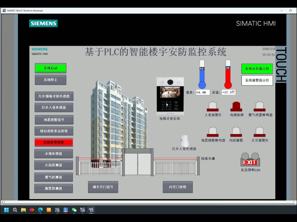 外加结构化综合布线系统（SCS）