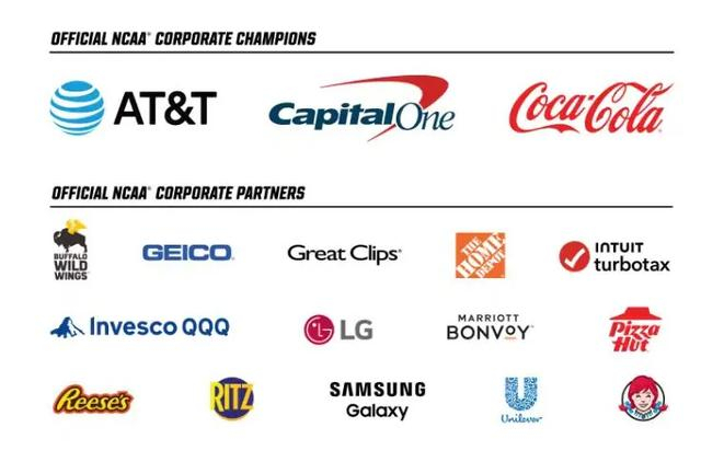 密歇根大学夺NCAA男篮冠军 体育商业化浪潮重塑大